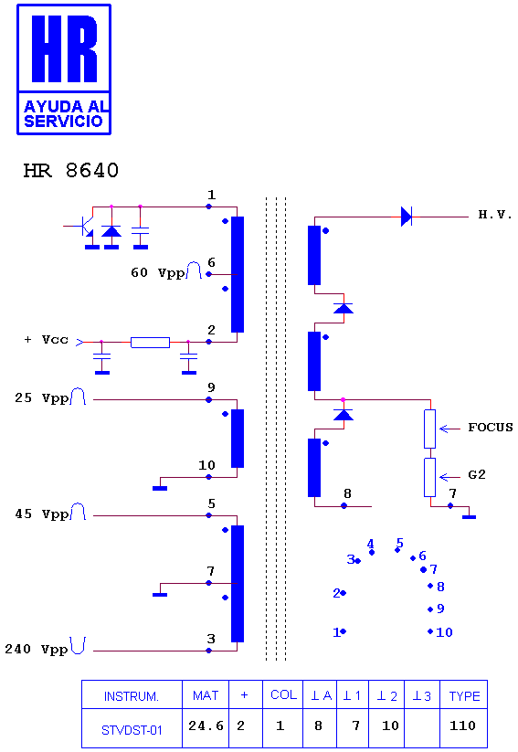 Schematic diagram for HR 8640