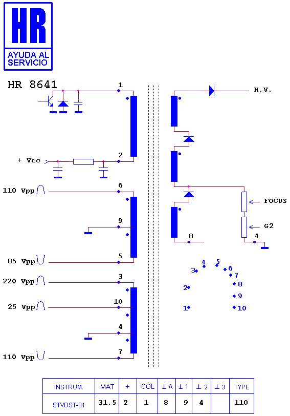 Schematic diagram for HR 8641