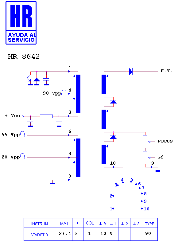 Schematic diagram for HR 8642