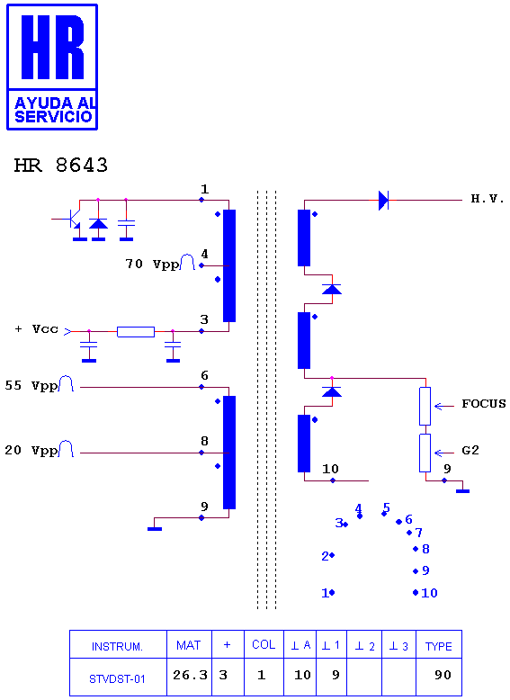 Schematic diagram for HR 8643