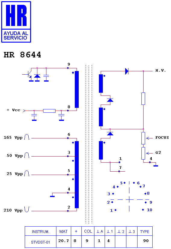 Schematic diagram for HR 8644