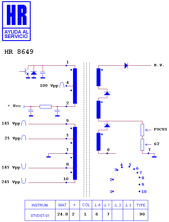 Schematic diagram for HR 8649