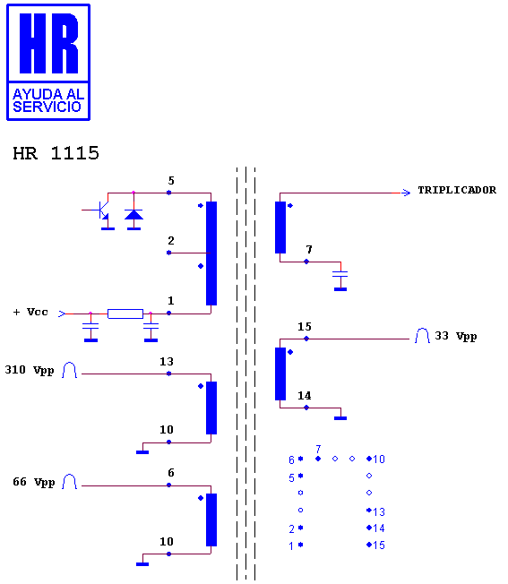 Schematic diagram for HR 1115