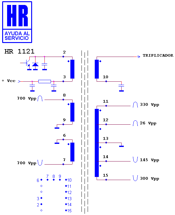 Schematic diagram for HR 1121