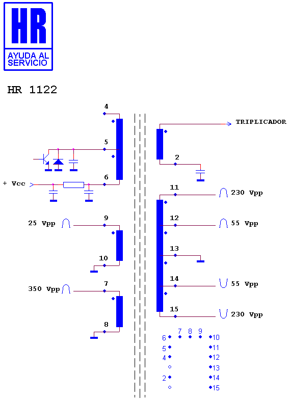 Schematic diagram for HR 1122