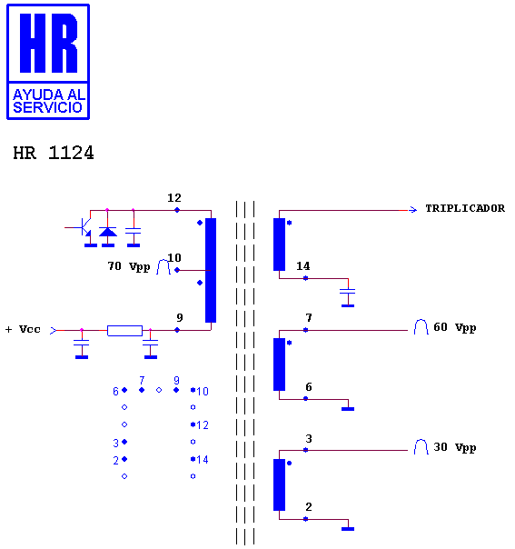 Schematic diagram for HR 1124