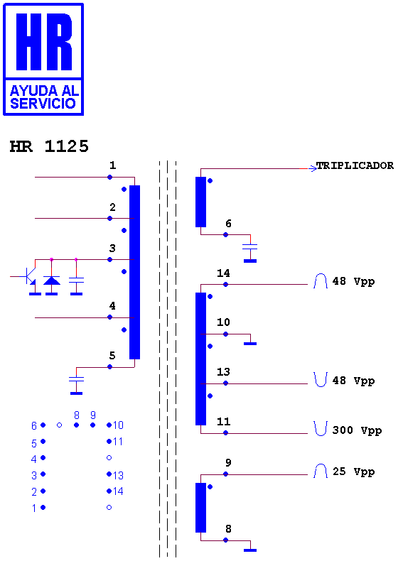 Schematic diagram for HR 1125