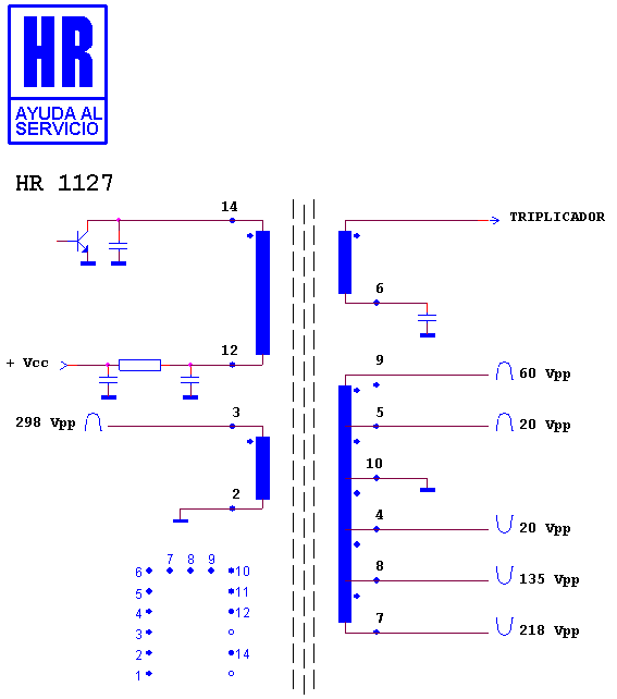 Schematic diagram for HR 1127