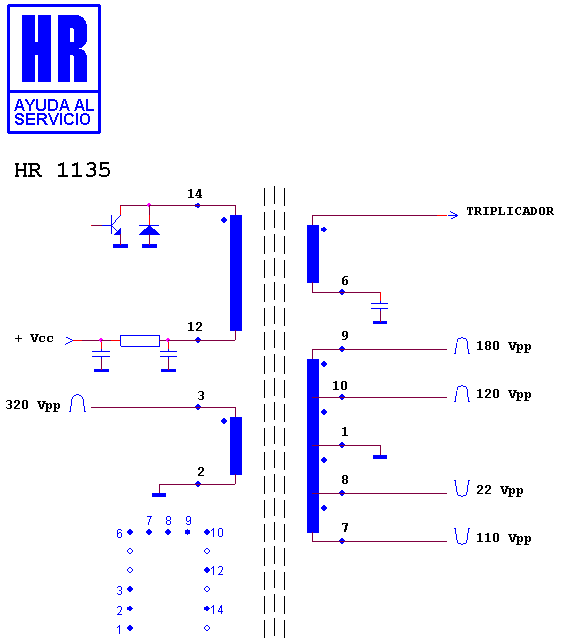 Schematic diagram for HR 1135