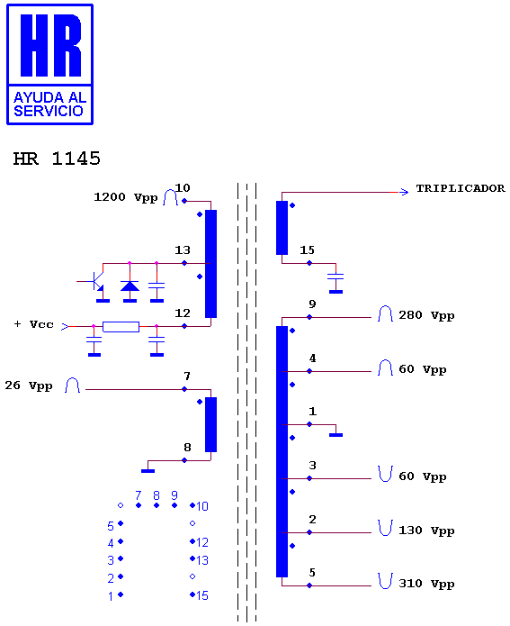 Schematic diagram for HR 1145