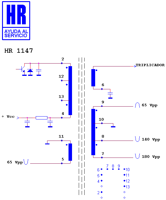 Schematic diagram for HR 1147
