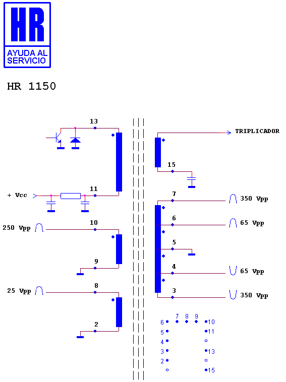 Schematic diagram for HR 1150