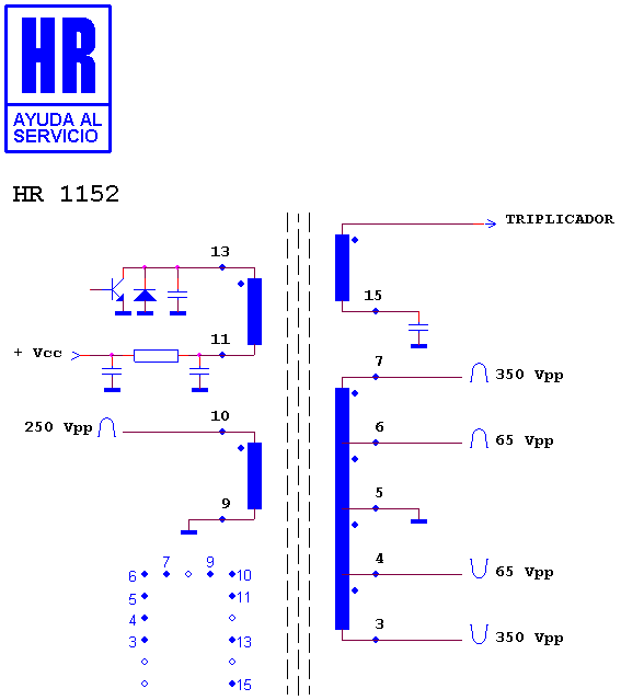 Schematic diagram for HR 1152