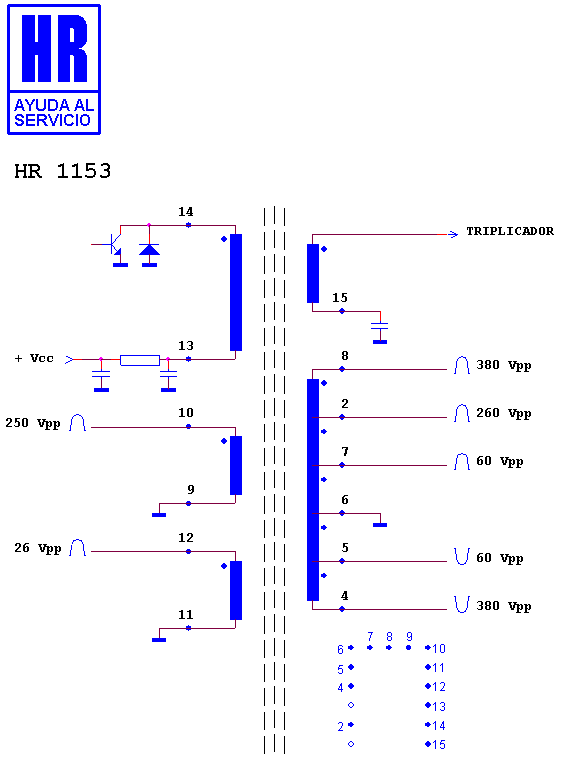Schematic diagram for HR 1153