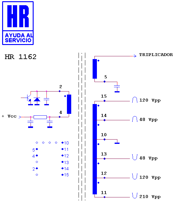 Schematic diagram for HR 1162