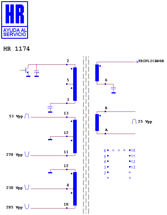 Schematic diagram for HR 1174