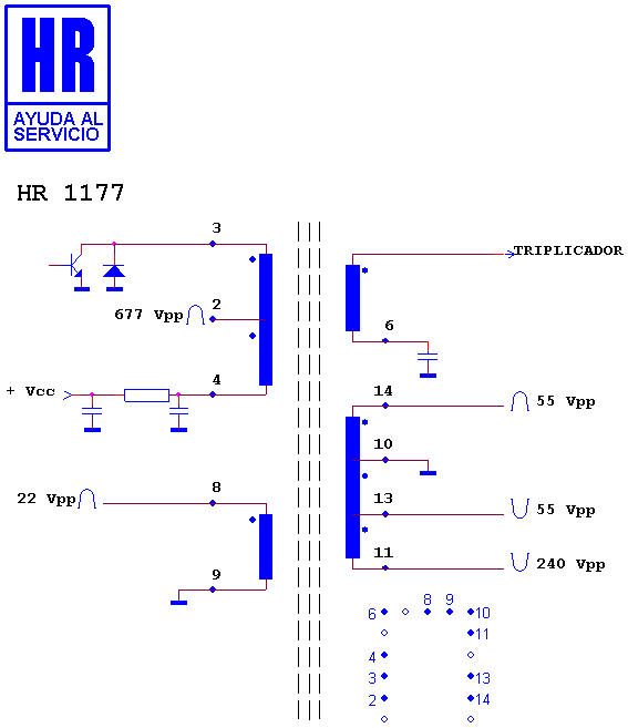 Schematic diagram for HR 1177