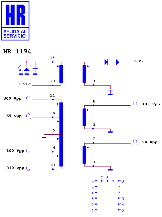 Schematic diagram for HR 1194
