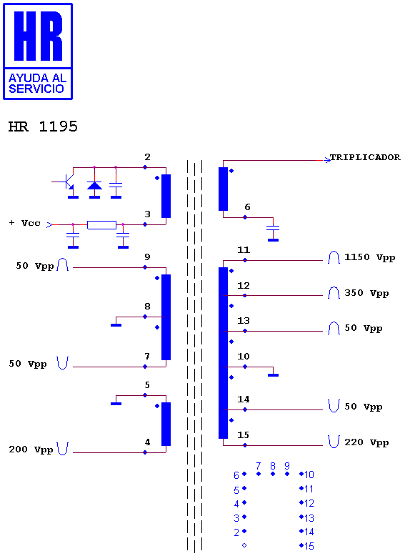 Schematic diagram for HR 1195