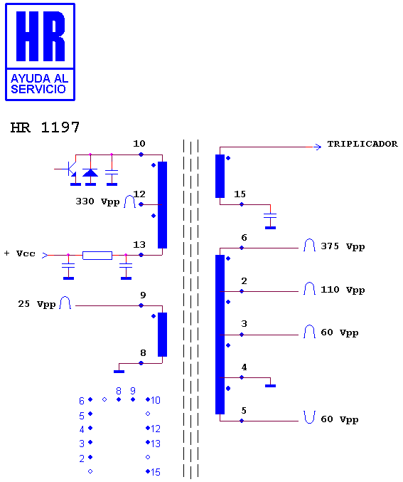 Schematic diagram for HR 1197