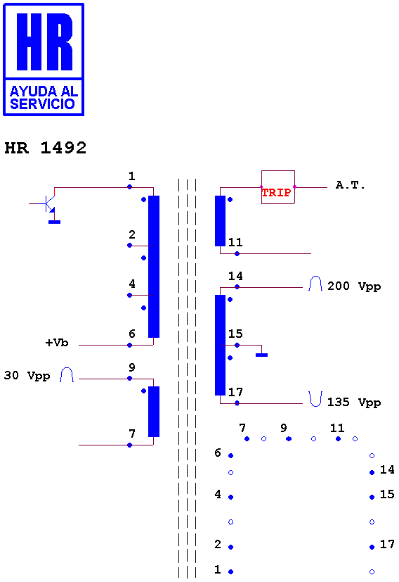 Schematic diagram for HR 1492