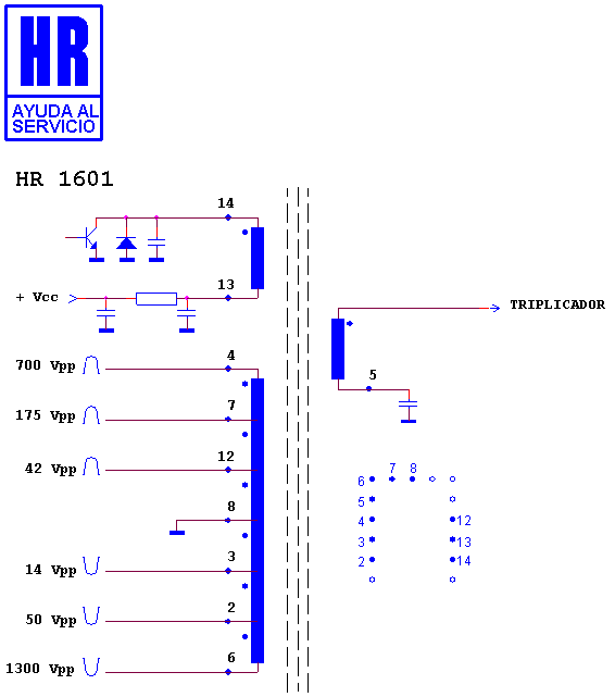 Schematic diagram for HR 1601