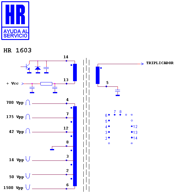 Schematic diagram for HR 1603