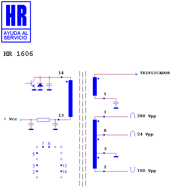 Schematic diagram for HR 1606