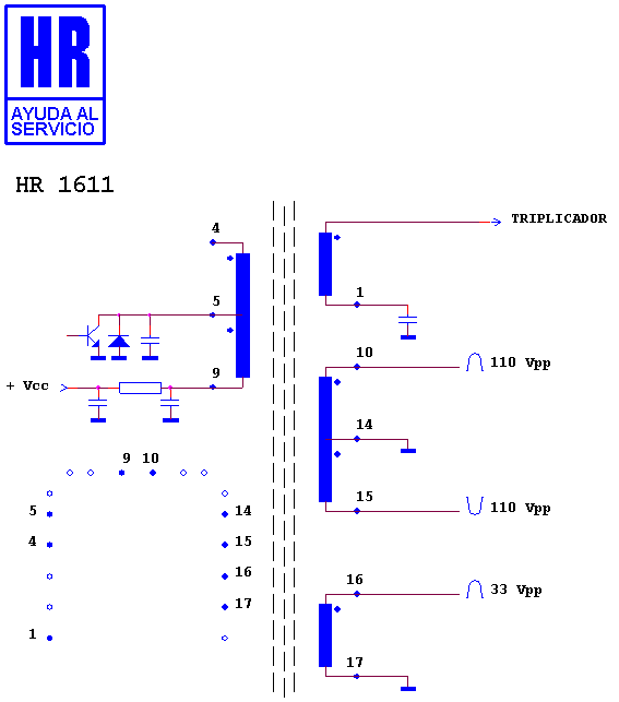 Schematic diagram for HR 1611