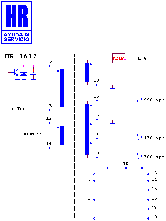 Schematic diagram for HR 1612