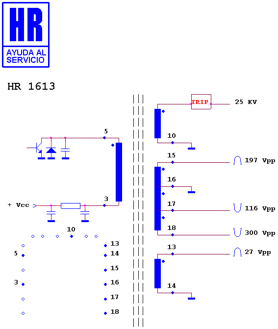Schematic diagram for HR 1613