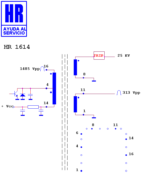 Schematic diagram for HR 1614