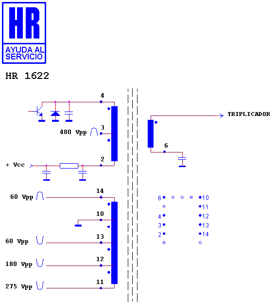 Schematic diagram for HR 1622
