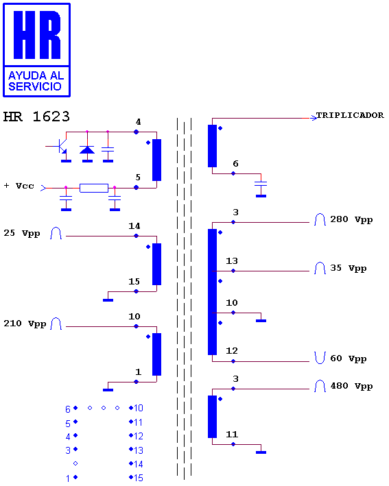 Schematic diagram for HR 1623