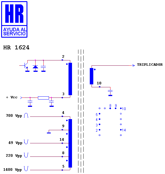 Schematic diagram for HR 1624
