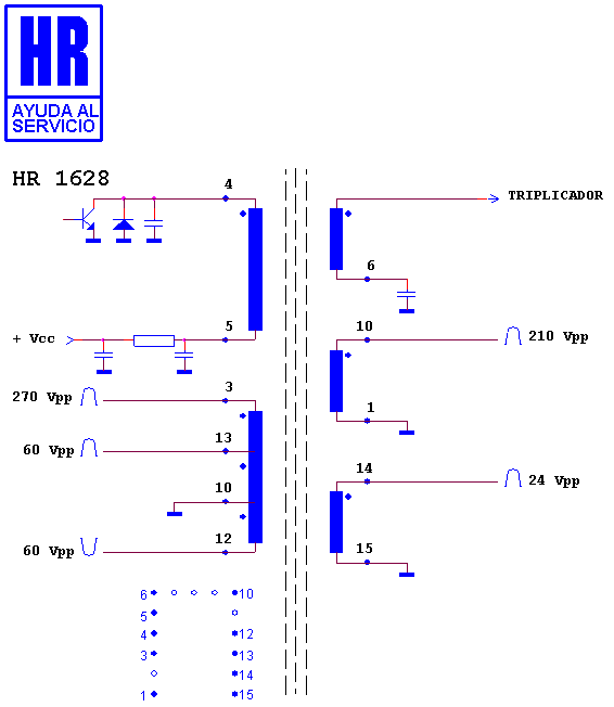 Schematic diagram for HR 1628