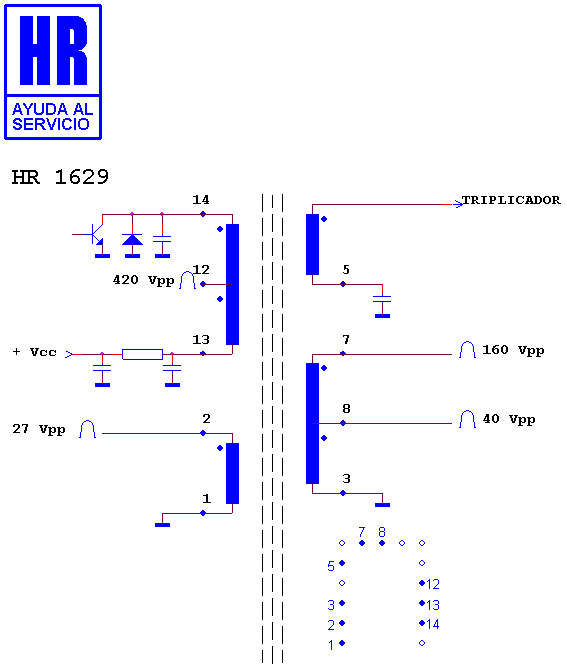 Schematic diagram for HR 1629