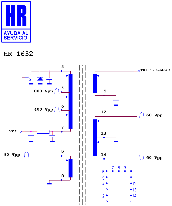 Schematic diagram for HR 1632