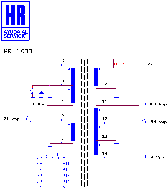 Schematic diagram for HR 1633