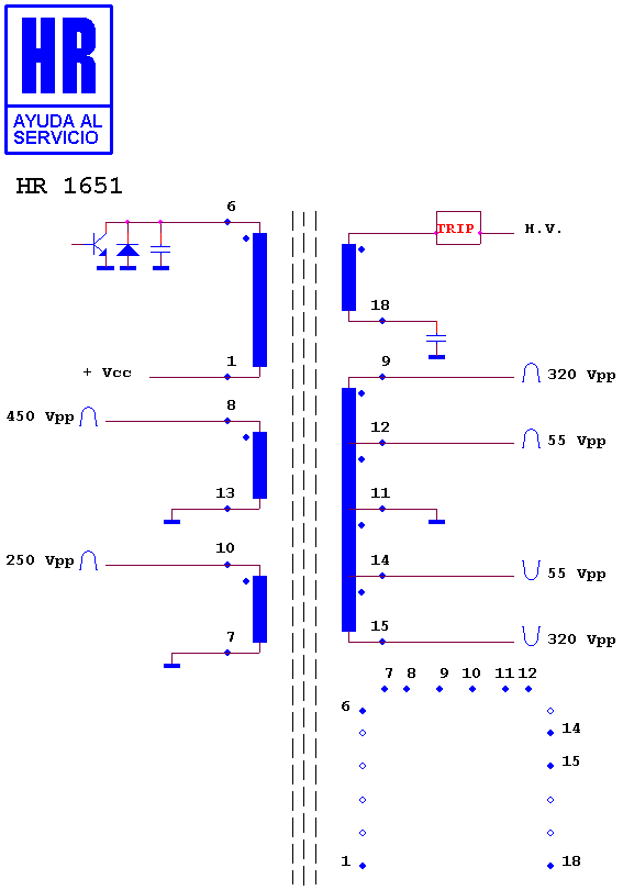 Schematic diagram for HR 1651