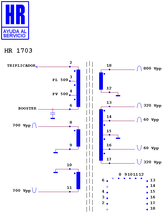 Schematic diagram for HR 1703