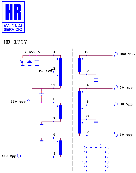 Schematic diagram for HR 1707