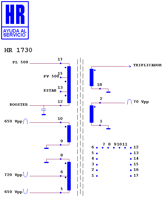 Schematic diagram for HR 1730