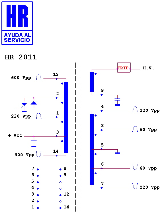 Schematic diagram for HR 2011