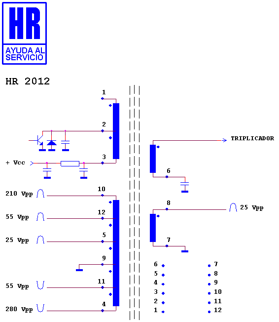 Schematic diagram for HR 2012