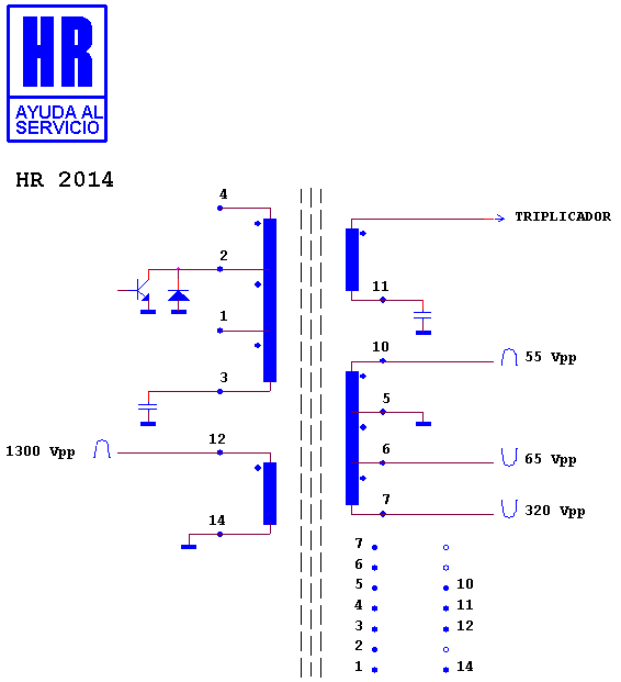 Schematic diagram for HR 2014