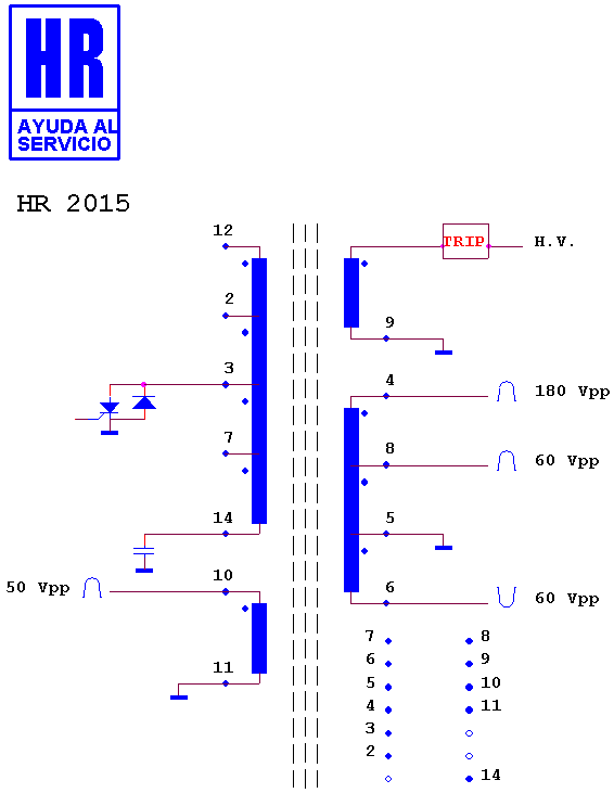 Schematic diagram for HR 2015
