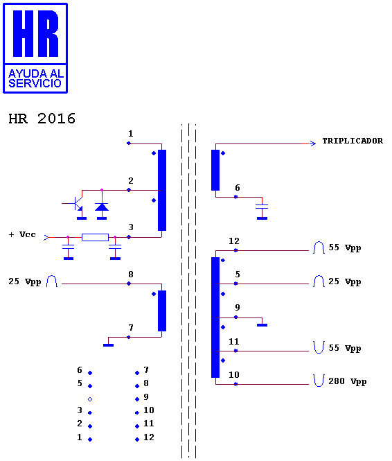 Schematic diagram for HR 2016