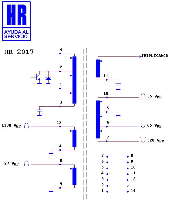 Schematic diagram for HR 2017