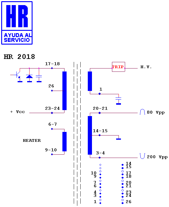 Schematic diagram for HR 2018